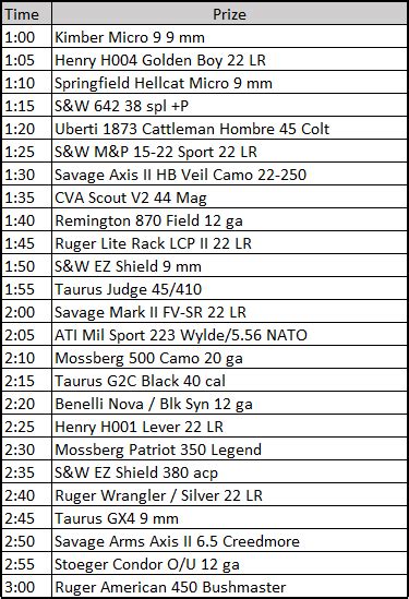 Nw Oh 50 Gun Bash Sat Apr 22 2023