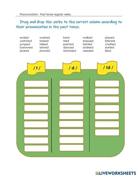 Pronunciation Past Tense Regular Verbs Cmejia Live