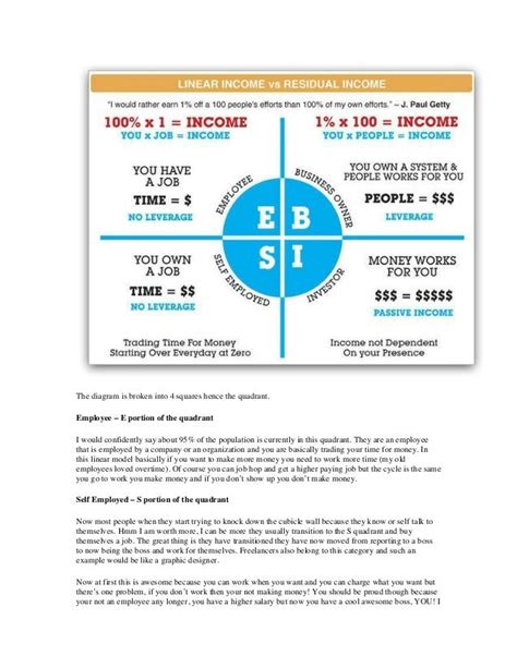 The Cashflow Quadrant Pdf Wingsinfo