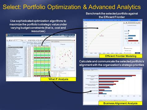 The Microsoft Office 2007 Enterprise Project Management Solution Ppt