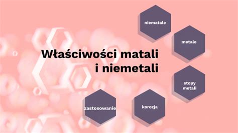 W A Ciwo Ci Metali I Niemetali By Sylwia Kaniewska On Prezi