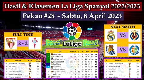 Hasil Liga Spanyol Tadi Malam Sevilla Vs Celta Vigo Klasemen La