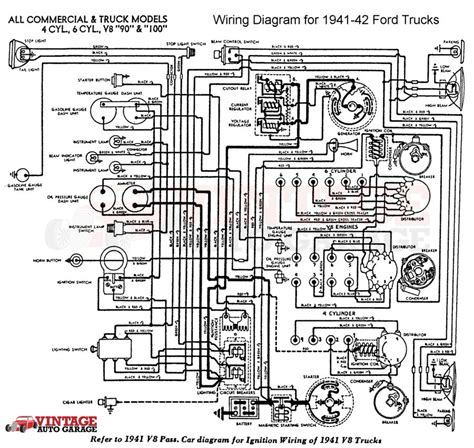 Wiring Diagram For 1940 Ford Deluxe