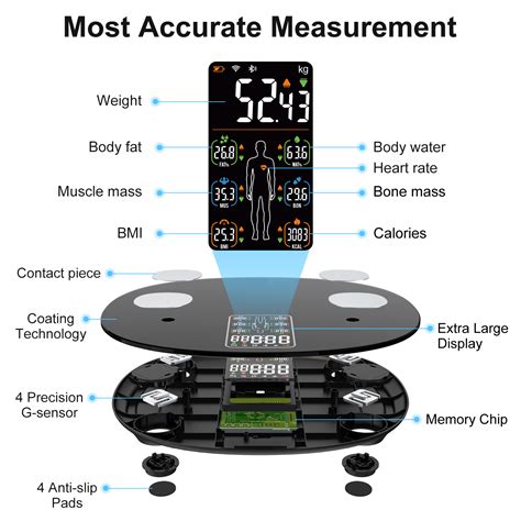 Healthu Timbangan Badan Digital Kg Bmi Monitor Smart App Cf Ble