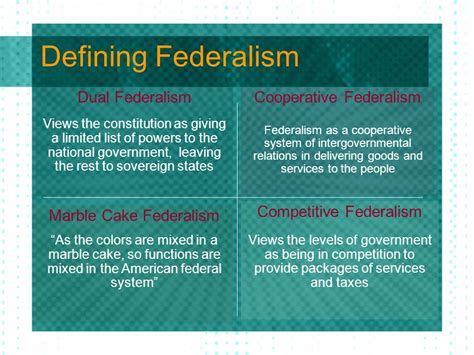 Insights Into Editorial A Reality Check On Cooperative Federalism