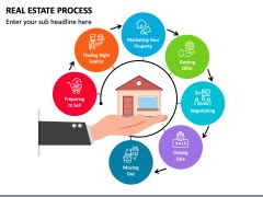 Real Estate Process PowerPoint And Google Slides Template PPT Slides