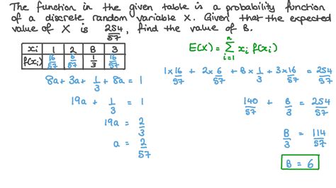 Discrete Probability Distribution Worksheet