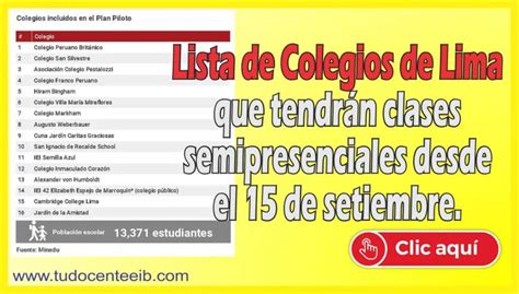 Conoce el Listado de Colegios de Lima que tendrán clases