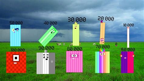 Numberblocks Band Retro 1000 to 100,000 Each Sounds - YouTube