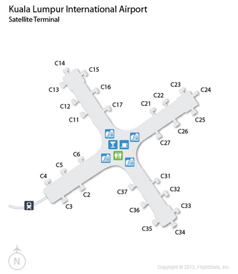 Kl Airport Map