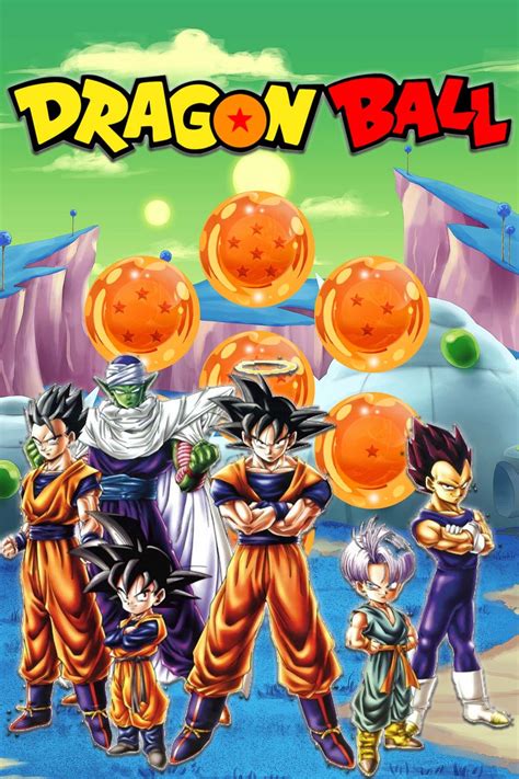 Dragon Ball: Longest Arcs In The Anime Franchise, Ranked