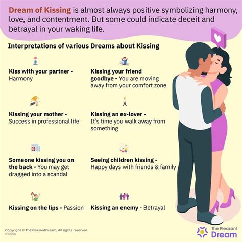 Dream Of Kissing 67 Dream Plots And Their Meanings Dream Meanings