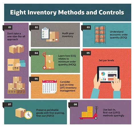 Maximize Ecommerce Sales With These 6 Key Strategy Elements