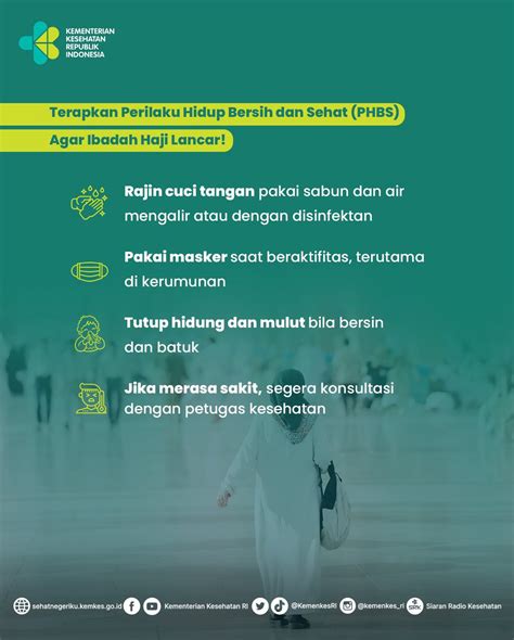 Kementerian Kesehatan Ri On Twitter Selama Ibadah Haji Berlangsung