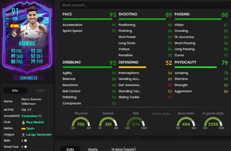 Fifa 23 Sbc Asensio Eoae End Of An Era Cheapest Solutions And Review