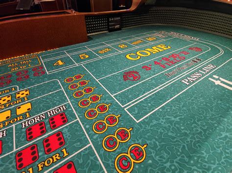Las Vegas Craps Minimum Bet And Odds 2024 Vegas Advantage