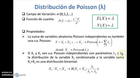 Ejemplo Distribución de Poisson YouTube