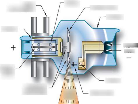 X Ray Tube Diagram Explained