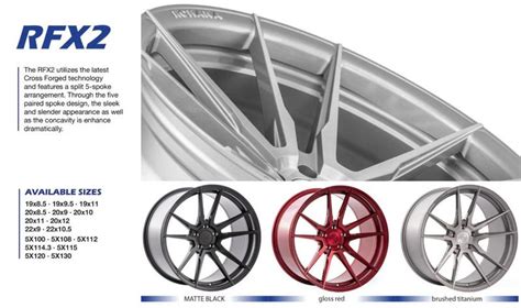 Vendor Getyourwheels Rohana Rfx Series Wheels Light Weight Rotary Forged For Your Ev