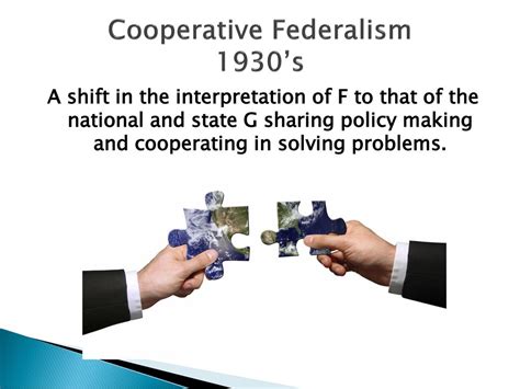 Ap Gov Federalism Chapter Ppt Download