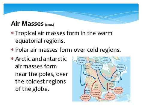 Chapter 5 Lesson 2 Weather Patterns Pressure Systems