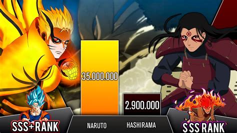 Naruto Vs Hashirama Power Levels Naruto Power Levels Boruto Power