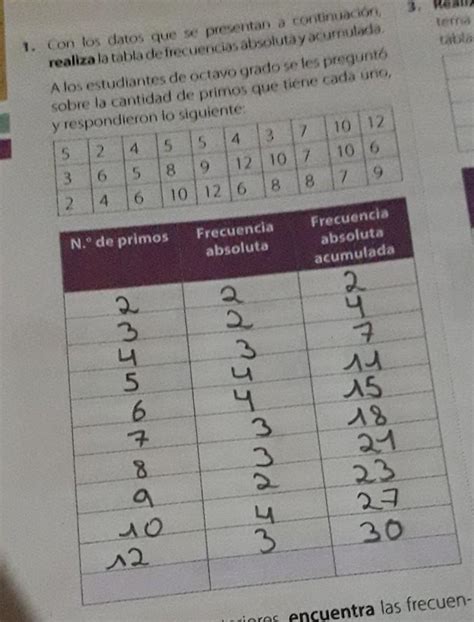 A Los Estudiantes De Octavo Grado Se Les Pregunto Sobre La Cantidad De