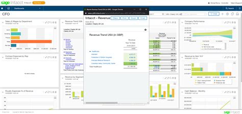 Sage Intacct Reporting Dashboards What Is Sage Intacct Reporting