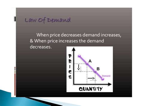 Law Of Demand Schedule And Exceptions Pptx