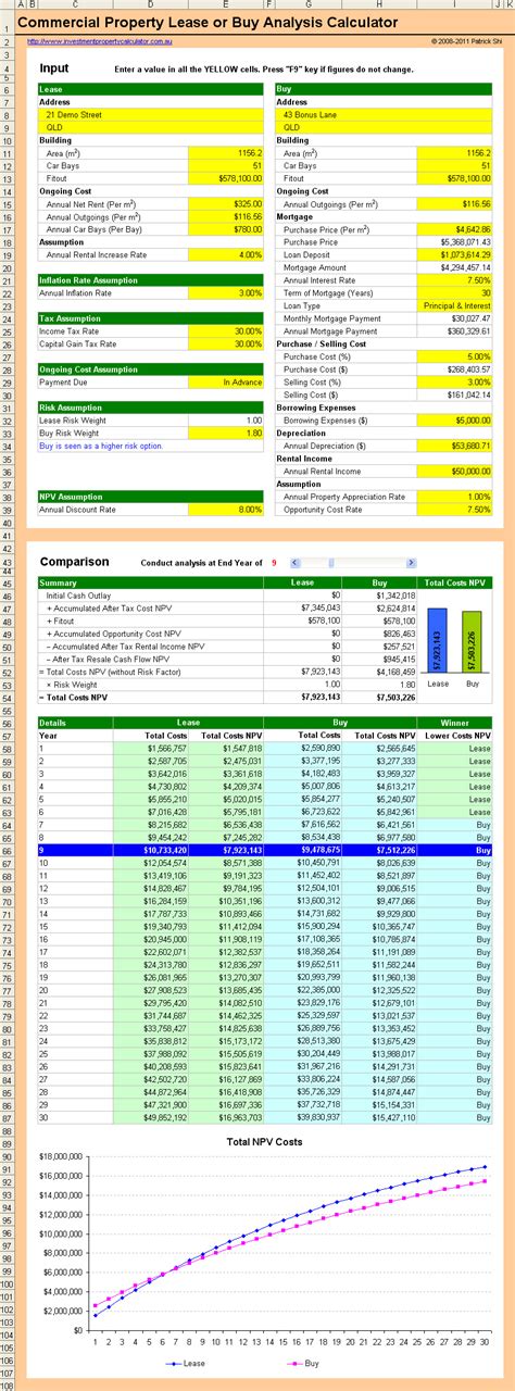 Real Estate Flipping Excel Spreadsheet With Free Rental Property