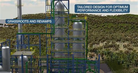 Biogasworld On Twitter Rt Axensgroup Askaxens Besides Improved