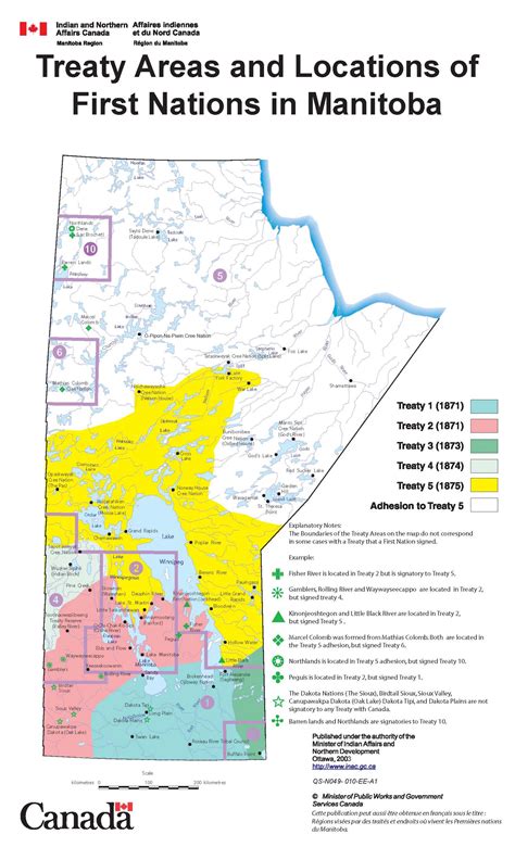 treaties southern chiefs organization
