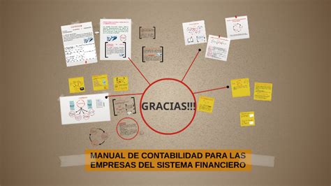 Manual De Contabilidad Para Las Empresas Del Sistema Financi By Diana