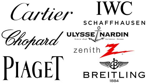 The Worlds Most Famous Watch Brands