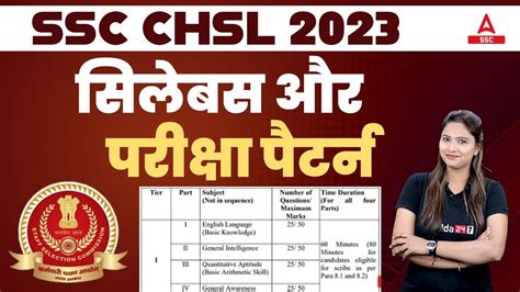 SSC CHSL Syllabus 2023 SSC CHSL Syllabus And Exam Pattern 2023 YouTube