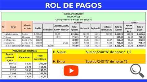 Modelo De Rol De Pagos Excel Image To U