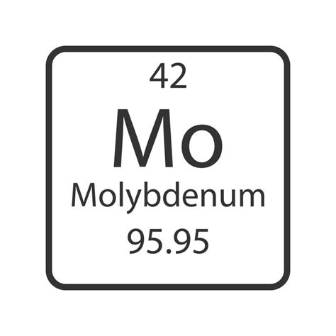 Molybdenum Symbol Chemical Element Of The Periodic Table Vector