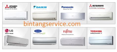 Kode Error Ac Panasonic Daikin Tcl Bintang Service