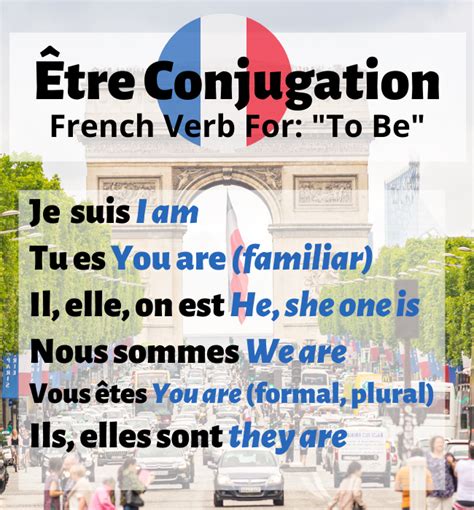 Être Conjugation How To Conjugate The Verb To Be In French 2023