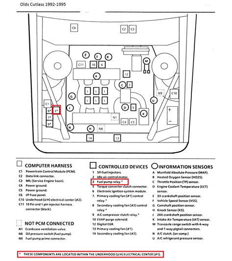 1992 Oldsmobile Cutl Ciera Wiring Diagram I Have A 94 Olds Cutlass Ciera The Power Windows