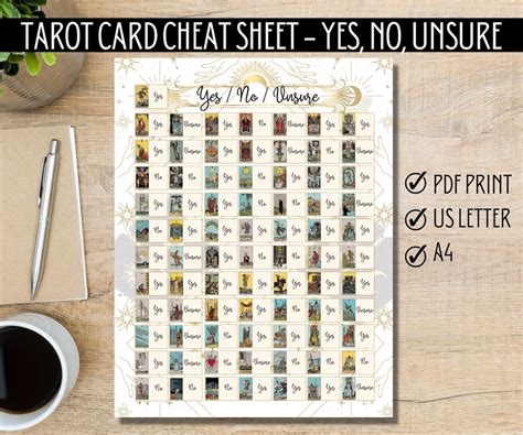 Tarot Cheat Sheet Tarot Card Yes No Unsure Tarot Card Workbook