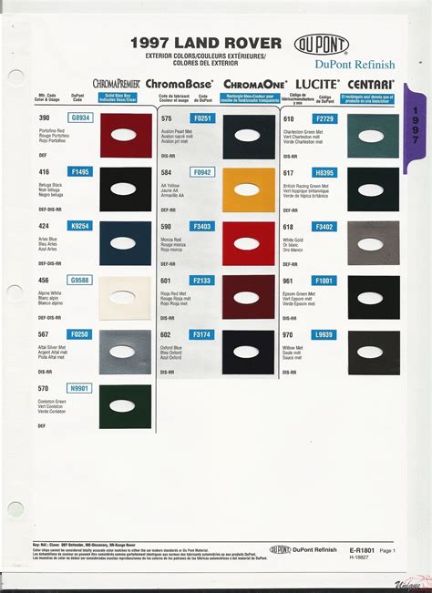 Land Rover Paint Chart Color Reference | Land rover, Paint charts, Rover