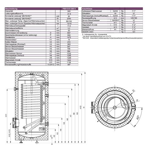 Sunex Wärmepumpenspeicher S 15 X 300 Liter mit 1 Wärmetauscher