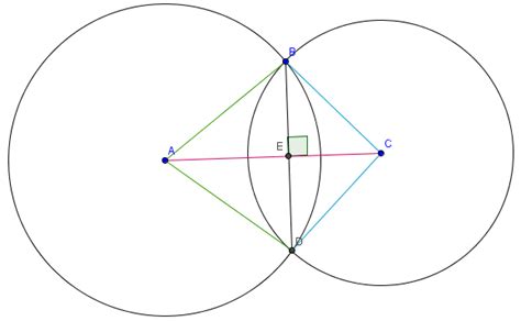 Common chord geometry - bankingbooy