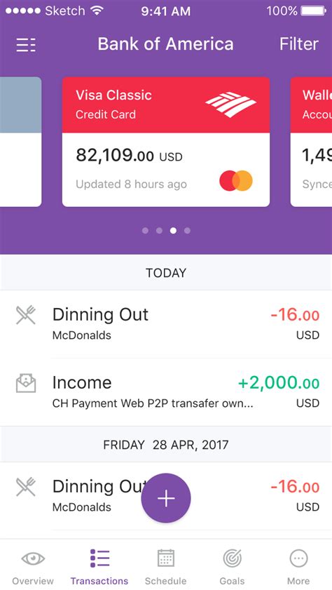 BANK | Salt Edge Blog