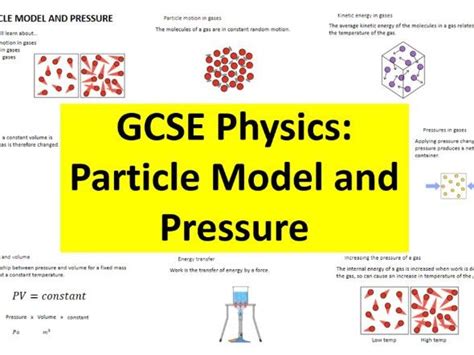 Gcse Physics Particle Model And Pressure Lesson Powerpoint Teaching