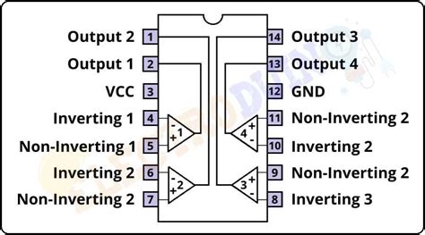 Unlock The Lm Datasheet Pinout Your Ultimate Guide