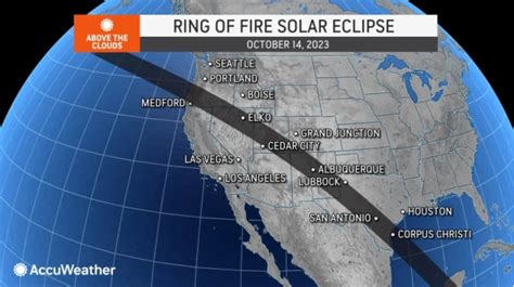 Annular Solar Eclipse Live Stream 10 14 How To Watch Watch ‘ring Of Fire’