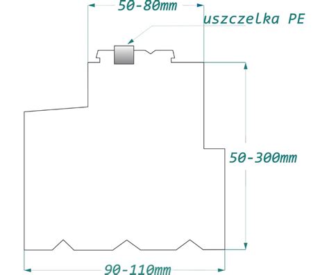 Profil XPS Balkonowy Do Systemu Softline 70 Perfectline Veka