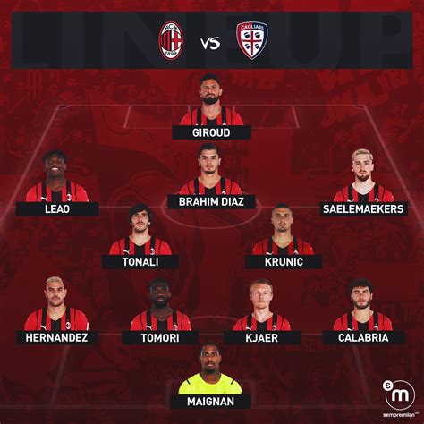 Sempremilan On Twitter Official Acmilan S Starting Xi For